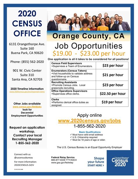 government jobs orange county ca